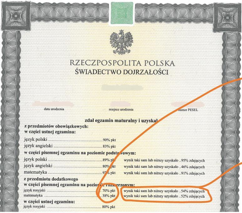 Świadectwo dojrzałości 2019 * Po zdaniu egzaminu maturalnego każdy absolwent otrzymuje świadectwo dojrzałości i jeden jego odpis.