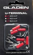 U-Terminal Terminale typu U blister 12 sztuk (6 x czarne/6 x