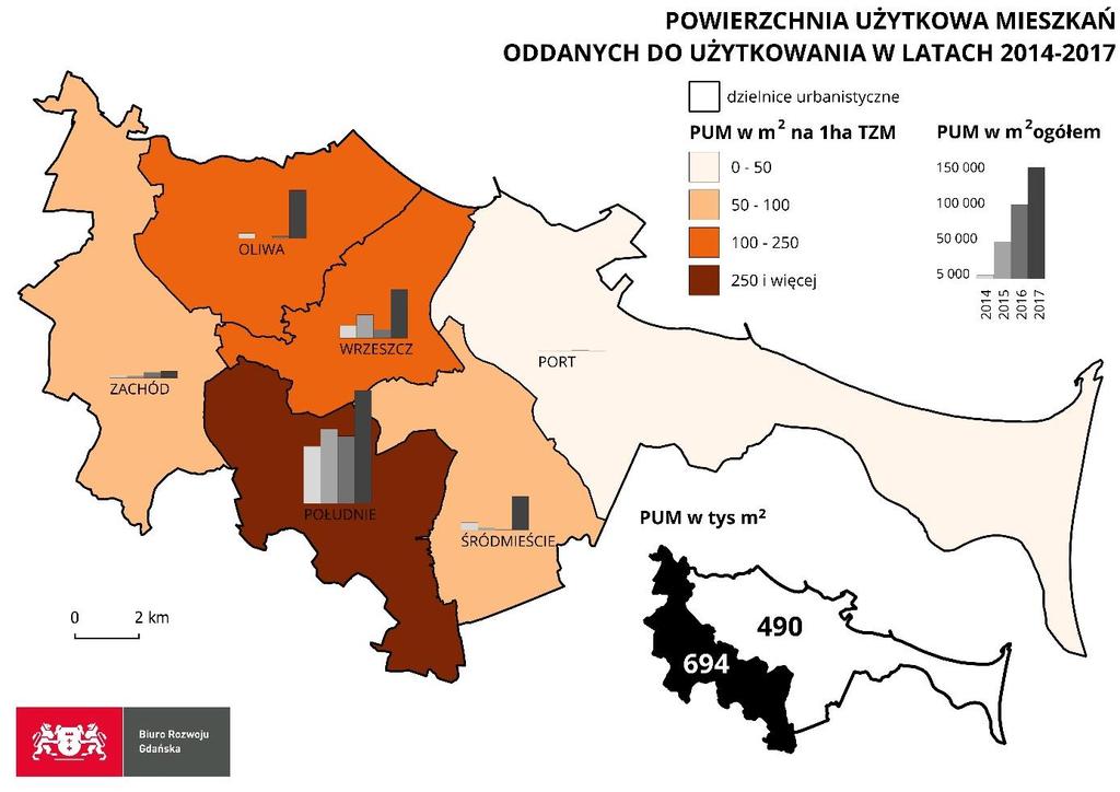 ubiegłej kadencji do 59,3 m 2 w obecnie analizowanej).