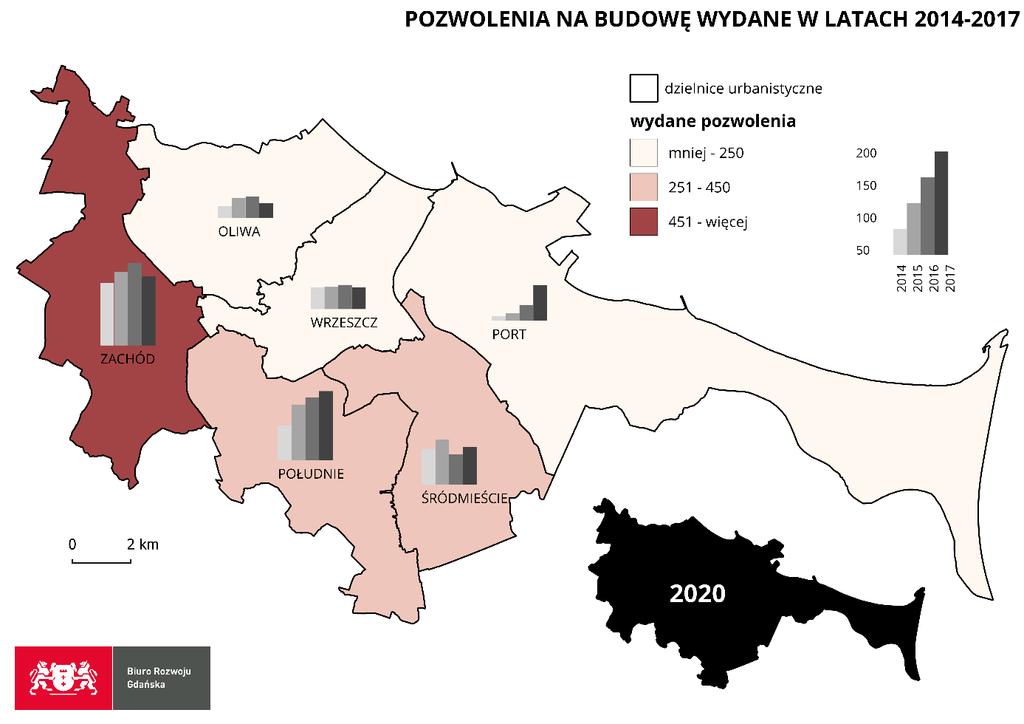 Ryc. 1 Decyzje o warunkach zabudowy wydane w latach 2014-2017.