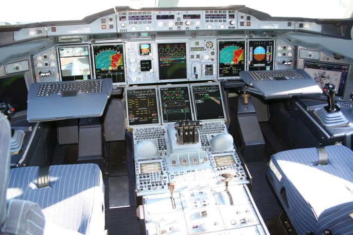 Wielkim wyzwaniem dla producentów wyświetlaczy ciekłokrystalicznych jest zapewnienie odpowiedniego interfejsu między pilotem a samolotem w celu kontroli podstawowych parametrów lotu dotyczących