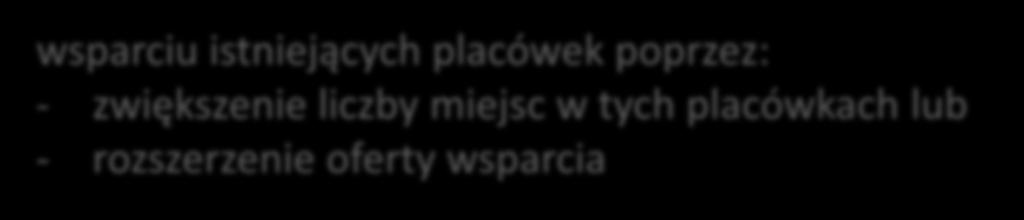 TYP 1 - PLACÓWKI WSPARCIA DZIENNEGO Usługi wsparcia rodziny w formie placówki wsparcia dziennego polegają na: tworzeniu nowych placówek wsparciu istniejących placówek poprzez: - zwiększenie liczby