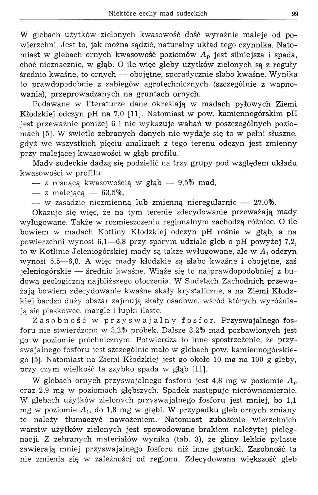 Niektóre cechy mad sudeckich 99 W glebach użytków zielonych kwasowość dość wyraźnie maleje od powierzchni. Jest to, jak można sądzić, naturalny ufcład tego czynnika.