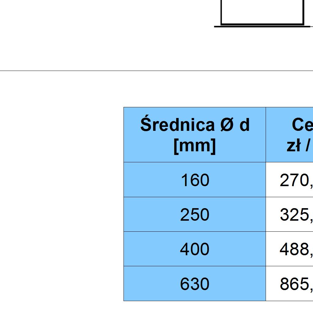 Kąt α 0 o Kąt α 1 o - 45 o 100 120,00 zł 143,00 zł 355 253,00