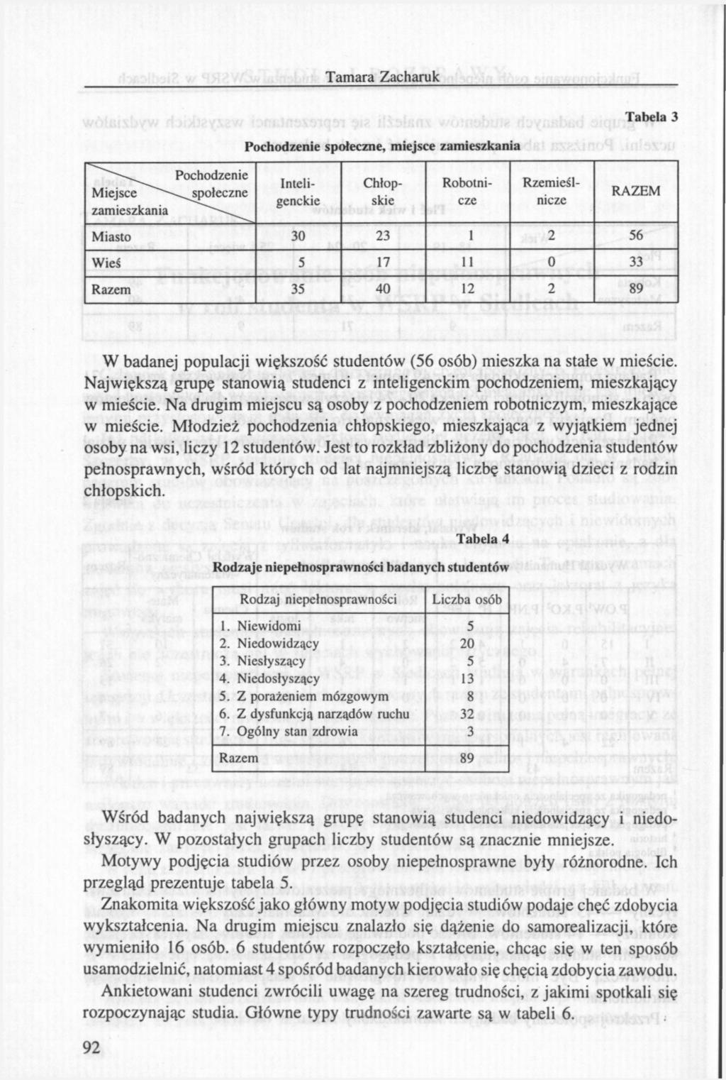 Tamara Zacharuk Tabela 3 Pochodzenie Miejsce ^\społeczne zamieszkania Pochodzenie społeczne, miejsce zamieszkania Inteligenckie Chłopskie Robotnicze Rzemieślnicze RAZEM Miasto 30 23 1 2 56 Wieś 5 17