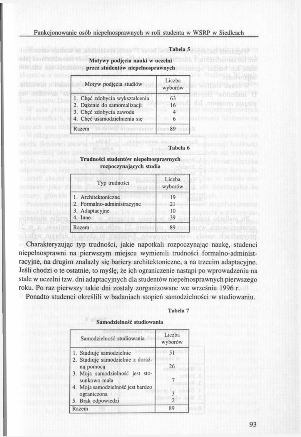 Funkcjonowanie osób niepełnosprawnych w roli studenta w WSRP w Siedlcach Motywy podjęcia nauki w uczelni przez studentów niepełnosprawnych Motyw podjęcia studiów Tabela 5 1.