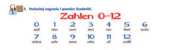 uwagi na dyftong au. Technika: zaznaczanie najbardziej skomplikowanej cz ci wyrazu poprzedzone zapoznaniem si ze struktur d wi kow wyrazów. w. 7, s.