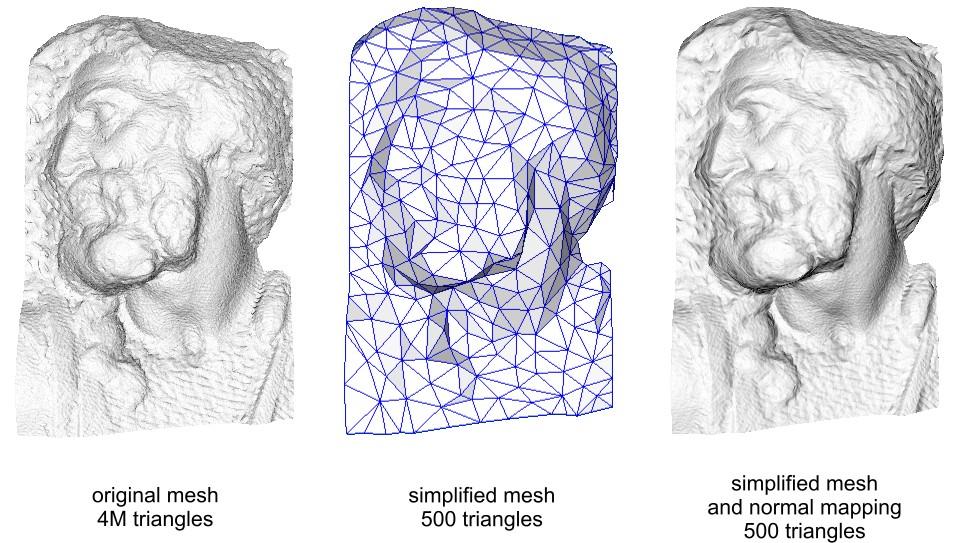 ZASTOSOWANIA TEKSTUROWANIA Mapowanie wektorów normalnych (ang. normal mapping) Wektory normalne dla fragmentów są wyznaczane na podstawie wartości tekstury tzw. mapy wektorów normalnych (ang.