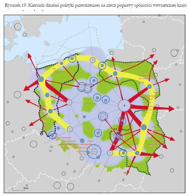 DIAGNOZA GŁÓWNEGO PROBLEMU OBSZARU - DOKUMENTY STRATEGICZNE KONCEPCJA PRZESTRZENNEGO ZAGOSPODAROWANIA KRAJU Wspieranie rozwoju procesów