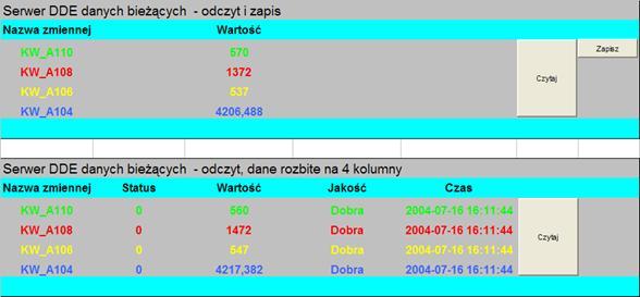 AsixConnect W zakładce DataChange znajduje się przykład przesyłania przez serwer Automation danych bieżących do klienta. Naciśnięcie przycisku Start powoduje wyświetlenie poniższego okna dialogowego.