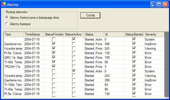 12. Przykłady Rysunek: Aplikacja Windows Forms - okno alarmów. W oknie znajduje się wynik przykładu czytania alarmów historycznych. Możliwy jest również odczyt danych bieżących. 12.11.3.