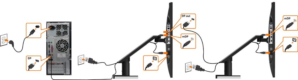 Podłączanie monitora dla funkcji Monitor dla wielostrumieniowego transportu DP (MST) UWAGA: obsługuje funkcję DP MST.