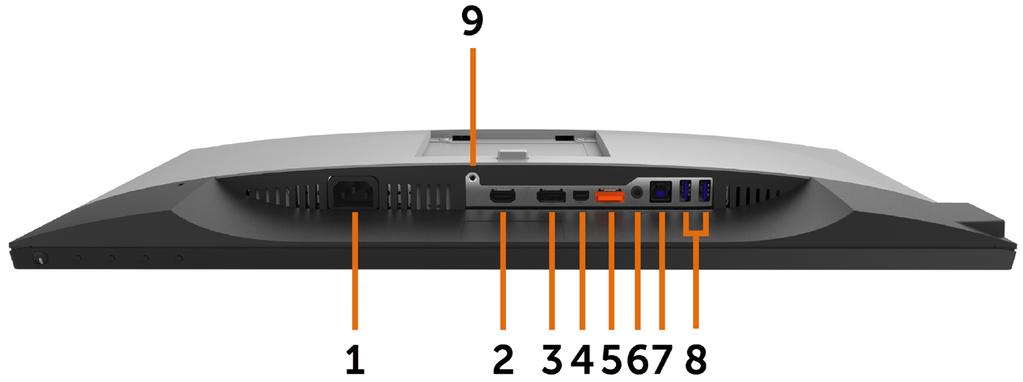 Widok z dołu Etykieta Opis Zastosowanie 1 Złącze zasilania prądem przemiennym Do podłączania kabla zasilającego monitora.