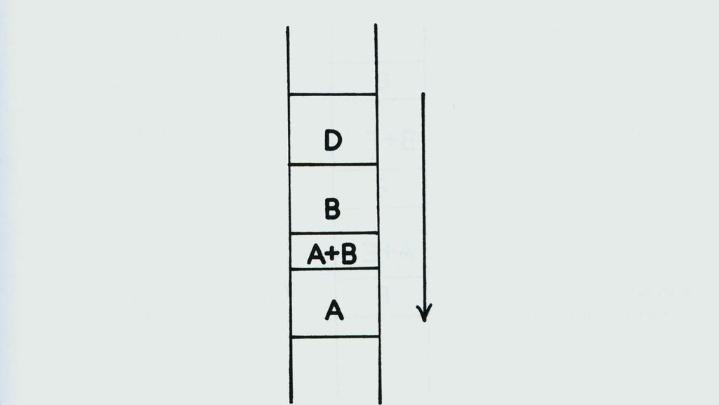 C Składnik rugujący (D) silniej oddziałuje z fazą