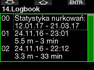 Należy pamiętać, że wystawienie na wysokie ppo 2 spowoduje, że wartość zegara CNS przekroczy maksymalne zalecane 100%.