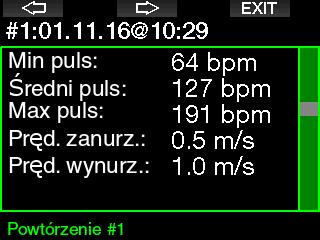 informacje o konkretnych zanurzeniach w ramach
