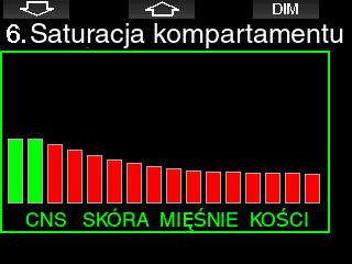 Kolor kompartamentu zmienia się podczas odsycania z czerwonego na zielony. 3.4.3 Nurkowanie w trybie Trimix OSTRZEŻENIE BARDZO WAŻNE!