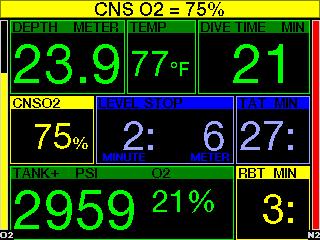 3.5.3 CNS O 2 = 75% G2 śledzi pochłanianie tlenu przy pomocy zegara CNS O 2.