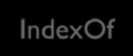 Tablice metody klasy System.Array Metoda IndexOf( ) zwraca index elementu spełniającego podane kryteria int pozycja = Array.
