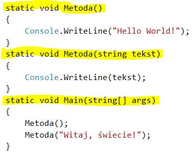 Przeciążanie metod Język C# umożliwia definiowanie wielu metod o tych samych nazwach, pod warunkiem że różnią się parametrami (dzięki temu mają również inne