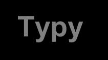 Typy 7 TYP jest zdefiniowany przez zbiór przyporządkowanych mu wartości TYPY predefiniowane (najważniejsze) int - podzbiór liczb całkowitych: -2147483648.