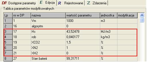 3. Przykład ustawienia Uproszczonego Składu Gazu. Zmiana z Gas3 na Gas6. Przykładowy skład gazu ustawiona według standardu ISO 12213-3.