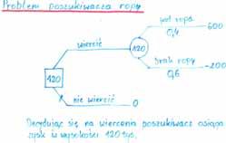 Wartość oczekiwana E Oczekiwany efekt finansowy W zarządzaniu działalnością gospodarczą wynik decyzji jest zwykle rozpatrywany z punktu widzenia rentowności danego przedsięwzięcia, a poszczególne