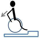 Należy pokonać krawężnik poruszając się na tylnych kołach. Następnie wózek musi zostać oparty na wszystkich czterech kołach.