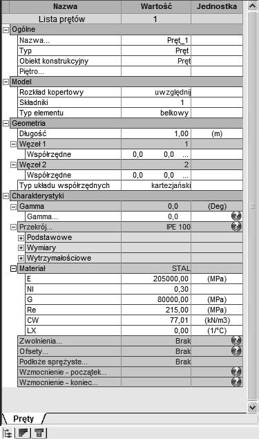 Ustawiając zakładkę Geometria (rys.