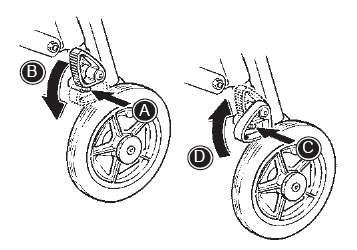 4. Blokada przeciw cofaniu się kół Aby aktywować: Nacisnąć szpilkę zabezpieczającą (A) i opuścić na dół blokadę (B). W tym momencie blokada jest aktywna.