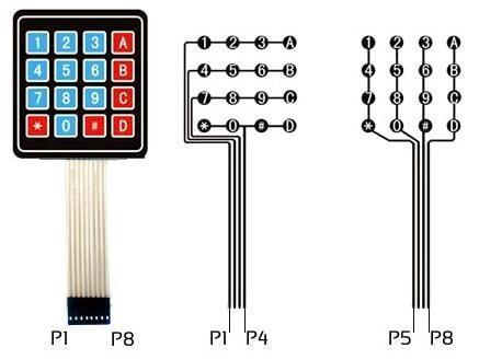 Aby móc używać klawiaturę matrycową z Arduino należy, korzystając z menadżera bibliotek zainstalować, bibliotekę Keypad.h http://playground.arduino.