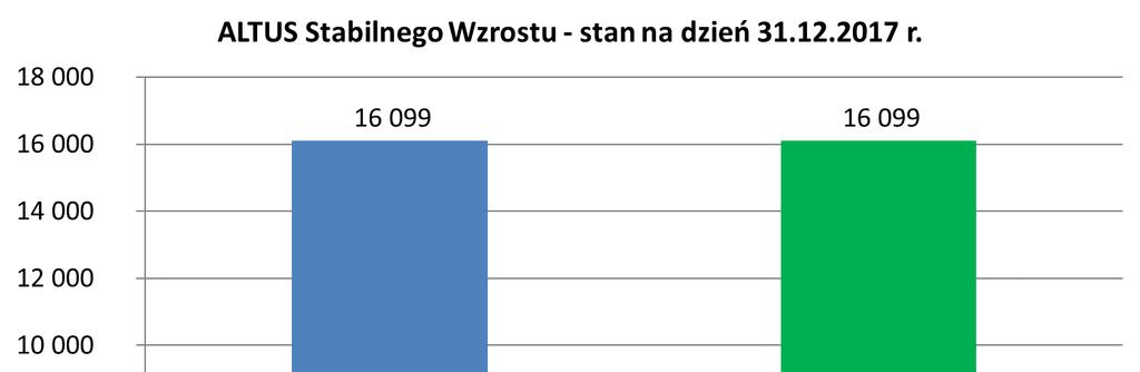 Część umów o świadczenie usług brokerskich zawartych z podmiotami prowadzącymi działalność maklerską zawiera klauzule dotyczące nieodpłatnego udostępniania analiz i rekomendacji rynkowych.