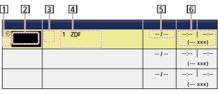 (Przykład)!: Pokrywające się zdarzenia czasowe Funkcja (USB HDD Nag.) Tryb TV : DVB-S : DVB-C : DVB-T : DVB-przez-IP W tym menu nie można zmienić trybu. Pozycja kanału, nazwa kanału itp. Data codz.