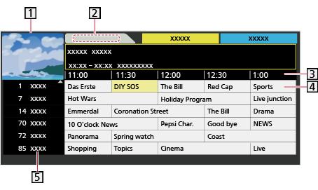 Przewodnik prog. TV Przewodnik prog. TV [Pewne funkcje nie są dostępne we wszystkich modelach.] Przewodnik prog.