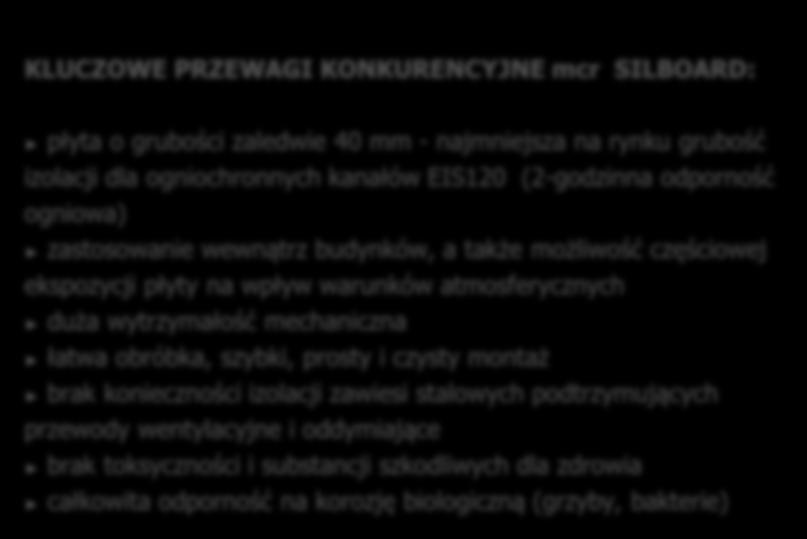 mcr Silboard GDZIE JESTEŚMY? RYNEK Innowacyjna płyta krzemianowo-wapniowa mcr Silboard Uruchomienie produkcji płyt mcr Silboard (Zakład Produkcyjny w Mirosławiu) w IV kw.