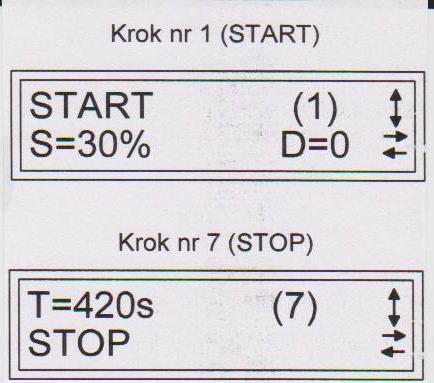 LED diódy, ktoré sa rozsvietia nad tlačidlom START alebo STOP informujú o tom, ktoré z tlačidiel je aktívne a spustí zvolené nastavenie. Obr.