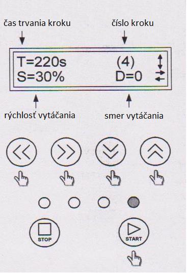 Príklady programovania vlastných technologických cyklov Obr.