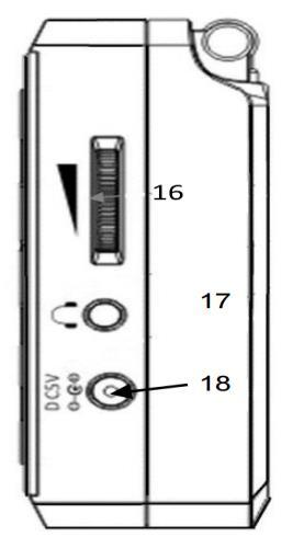 górę) 3.