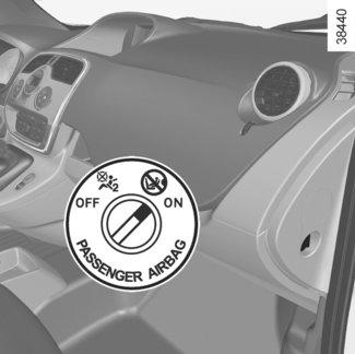 BEZPIECZEŃSTWO DZIECI: odłączanie,włączanie przedniej poduszki powietrznej pasażera (3/3) 1 2 NIEBEZPIECZEŃSTWO Z uwagi na brak możliwości rozwinięcia poduszki powietrznej pasażera airbag, gdy