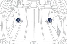 Dotyczy to trzech zaczepów dla każdego siedzenia: - dwóch zaczepów A, umieszczonych między oparciem a siedziskiem fotela samochodu, oznaczonych znakiem, - jednego zaczepu B, znajdującego się za