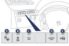 Wprowadzenie Bezpieczeństwo Listwa przełączników Bezpieczeństwo pasażerów Poduszka powietrzna pasażera Przednie pasy bezpieczeństwa i czołowa poduszka powietrzna pasażera 16 Zapalenie się kontrolki