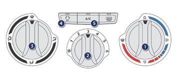 Komfort Ogrzewanie / Wentylacja Klimatyzacja ręczna System klimatyzacji działa wyłącznie przy włączonym silniku. 3 1. Regulacja temperatury. 2. Regulacja nawiewu powietrza. 3. Regulacja rozprowadzenia powietrza.