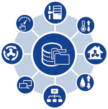 Tworzymy koncepcje, projektujemy, budujemy, wyposażamy w infrastrukturę IT i świadczymy usługi serwisowe, wykonujemy testy obciążeniowe środowiska Data Center.