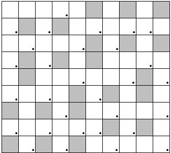 ANAGRAM (2 PKT) JOLKA (19+1 PKT) Kropką zaznaczono miejsce występowania samogłosek. W diagramie występuje 10 różnych liter, z których należy ułożyć nazwisko artysty z okresu Młodej Polski.