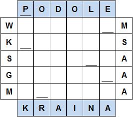 METAMORFOZA (5 PKT) W wyrazie PODOLE należy zmienić literę z zaznaczonego pola na inną, a następnie przez anagramowanie oraz dodanie na początku i na końcu ujawnionych liter utworzyć 8-literowe słowo