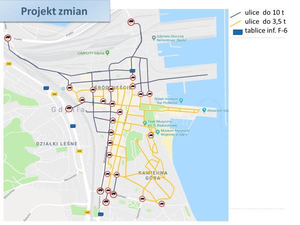 miejsc w ich okolicy Badania systemu dystrybucji oraz opracowanie