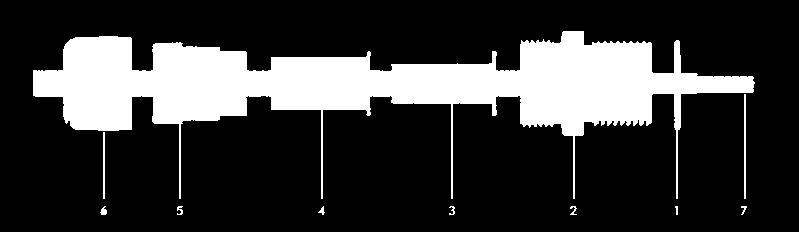 S1 6 Nakrętka wejściowa 7 Przewód W zależności od zastosowanej średnicy przewodu