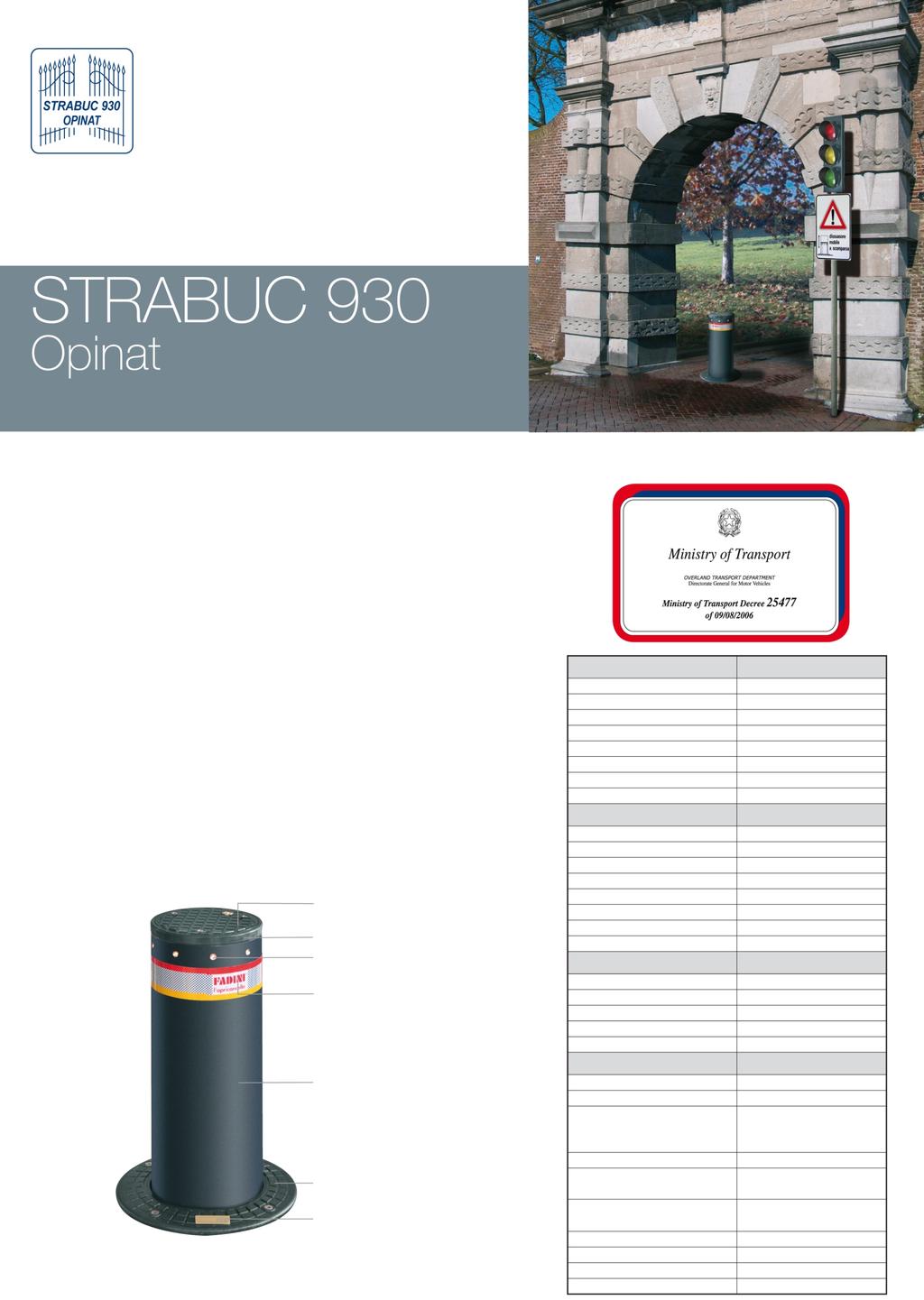 Chowany, hydrauliczny s³upek blokady wjazdu Strabuc 930 Opinat jest to wersja s³upka Strabuc 930 Pancerny z aprobat¹ Ministerstwa Transportu, przeznaczona do instalowania w miejscach publicznych