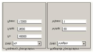 Frequency Specifications & Magnitude