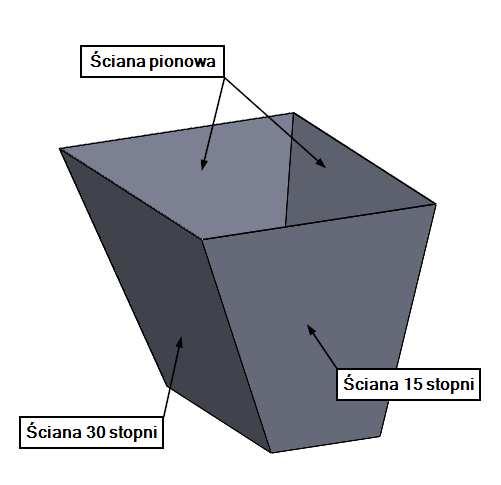 Badanie poprawności dozowania materiału Przy trudno